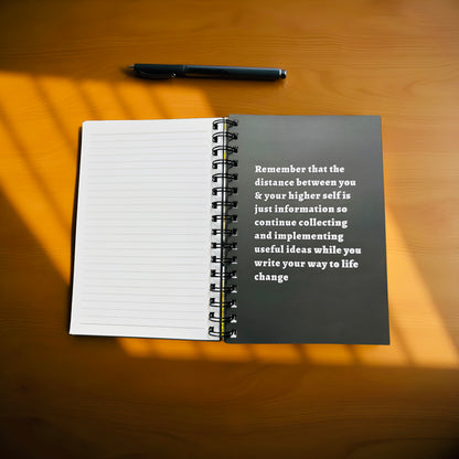 RFP Reflection Journal (Binder) – Write Your Way to Life Change