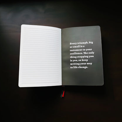 RFP Reflection Journal (Notebook) – Write Your Way to Life Change